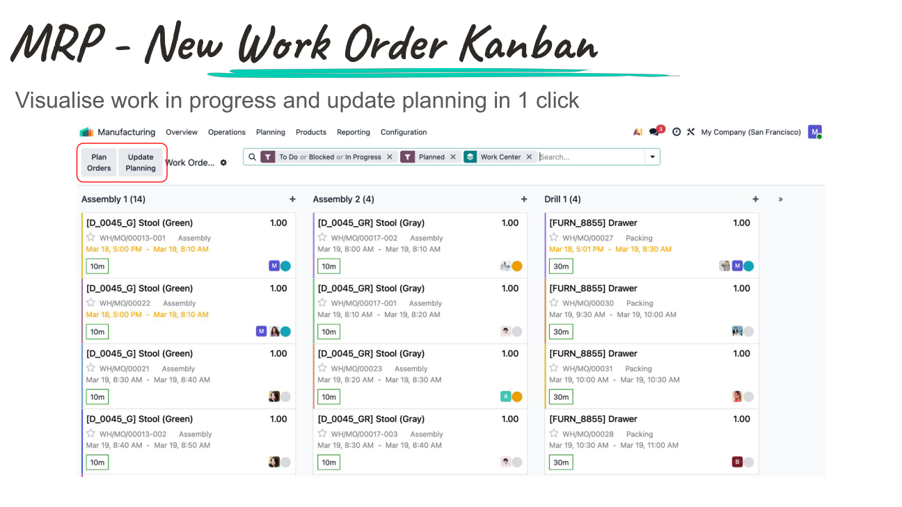 Odoo 20 endustri cozumleri